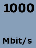 1000 Mbit/s Fiber Internet Connect