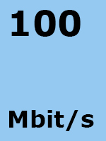 SDSL-Fiber 100 Mbit/s